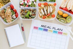 Meal Plan Guide for After Bariatric Surgery